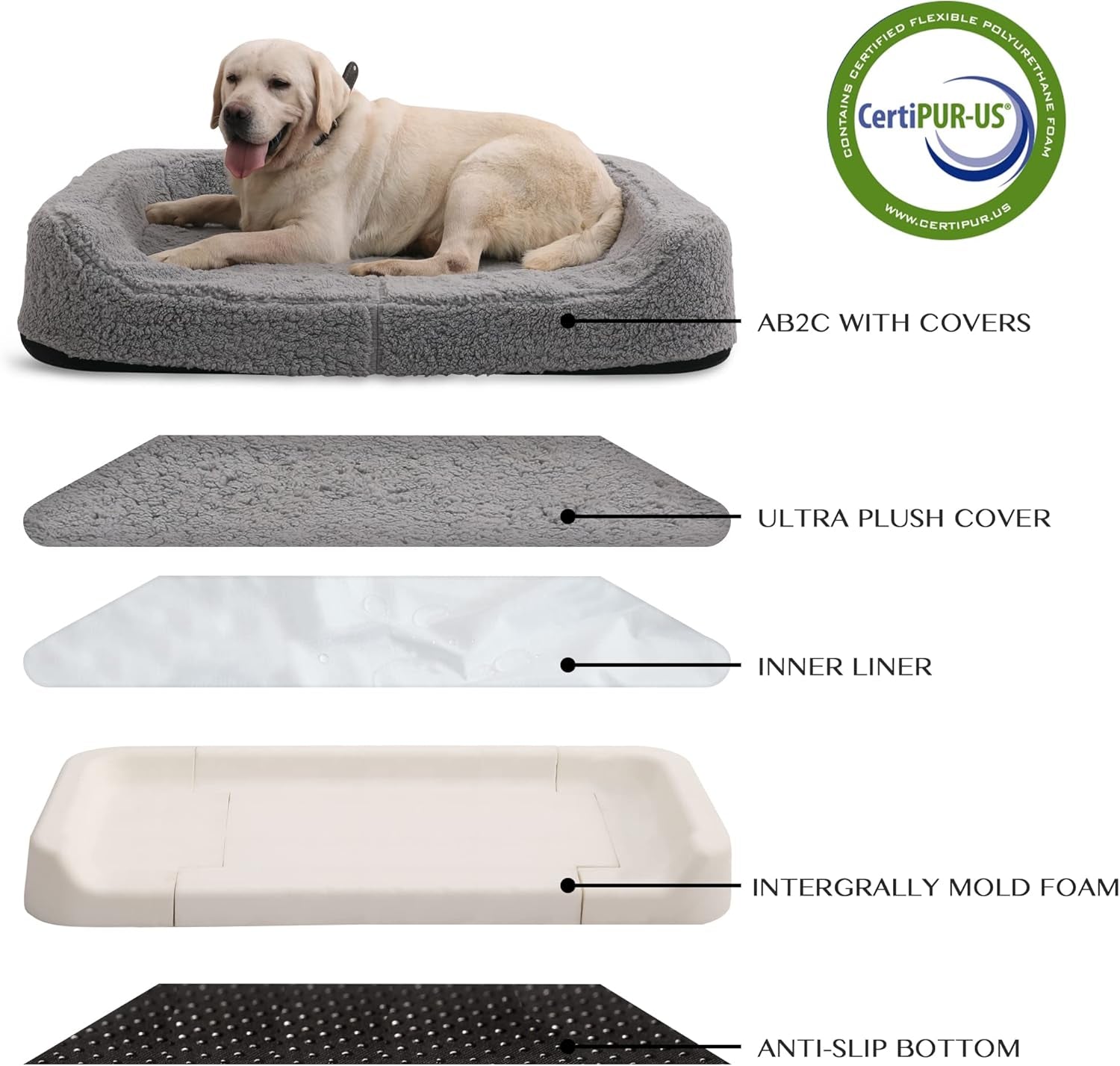 Size Adjustable Dog Bed, Orthopedic Dog Bed with Certipur-Us Foam, Waterproof Dog Bed with Removable Cover, Thick Dog Couch with 3 Side Bolsters for Jumbo Dog, Medium Dog and Large Dog